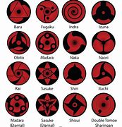 Image result for Who Is Sakan in Naruto