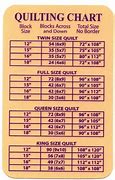 Image result for Screw and Bolt Size Chart