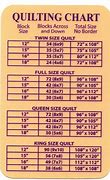 Image result for Dimension Lumber Sizes Chart