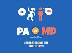 Image result for PA vs MD