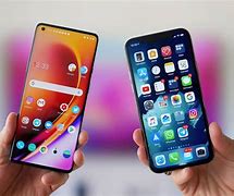 Image result for Percentage of iPhone vs Android