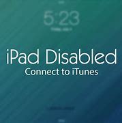 Image result for What Do I Do If I Forgot My iPad Password