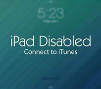 Image result for Reset Apple ID On iPad