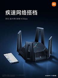 Image result for 10GB Router