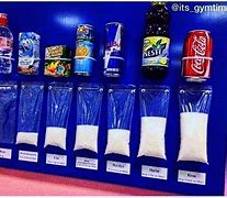 Image result for Sugar Free Coke