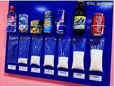 Image result for Coke No Sugar Can
