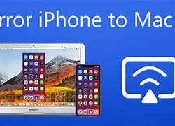 Image result for iPhone-Mac Mirror