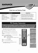 Image result for Magnavox HDTV Manual