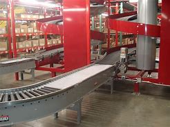 Image result for Material Handling Conveyor Systems