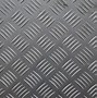 Image result for Matte Black Metal Texture