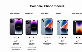 Image result for iPhone 6 7 8 Comparison Chart 2018