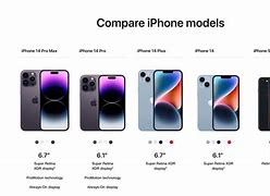Image result for Apple iPhone Comparison Chart 2019
