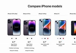 Image result for iPhone 6 Models Comparison