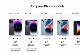 Image result for iPhone 7 Comparison Chart