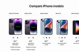 Image result for iPhone 7 Comparison Chart