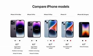 Image result for iPhone 5 Compared to 7