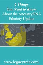 Image result for AncestryDNA Meme