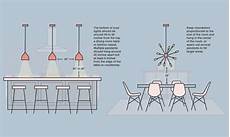 how high is a kitchen island how to hang a chandelier at the height overstock how high is a kitchen island how to hang a chandelier at the height overstock