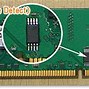 Image result for M2M 64MB SO DIMM Memory