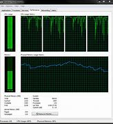 Image result for Windows 7 Memory Usage