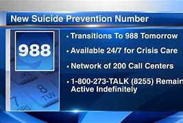Image result for Suicide Hotline Number