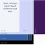 Image result for KDP Book Sizes