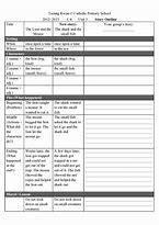 Image result for Basic Book Outline Template