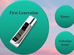 Image result for 1st Generation Mobile Phone