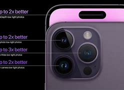 Image result for Spesifikasi iPhone 14 Pro Max Camera