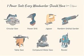 Image result for Carpenter Power Tools