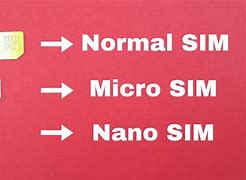 Image result for Micro Mini Nano Sim