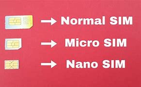 Image result for Nano SIM Cutter Tool