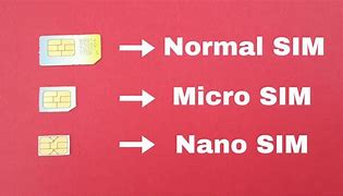 Image result for Nano Sim vs Micro Sim