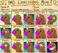 Image result for PMD Memes