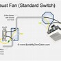 Image result for Fan Boost Switch