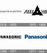 Image result for Panasonic Brand Logo