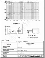 Image result for iPhone 5 Speaker Data Sheet