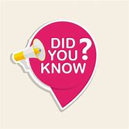 Image result for Did You Know Poster Template