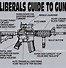 Image result for Gun Humor