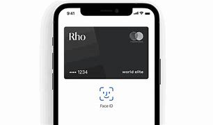 Image result for E-Wallets GIF