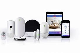 Image result for Smart Home Iot Devices
