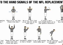 Image result for Football Referee Signs
