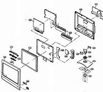 Image result for Main Parts of a TV