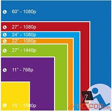Image result for iPhone 8 XR Screen Size