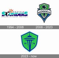 Image result for Sounders Logo History