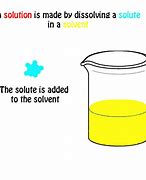 Image result for Difference Between Solute and Solvent