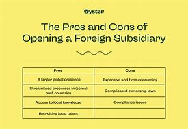 Image result for Foreign Subsidiary