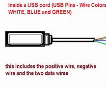 Image result for Apple Wireless Charger iPhone Wire Splice Color