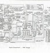 Image result for 68 Dodge Charger Wiring Diagram