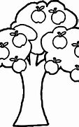 Image result for Apple and Tree